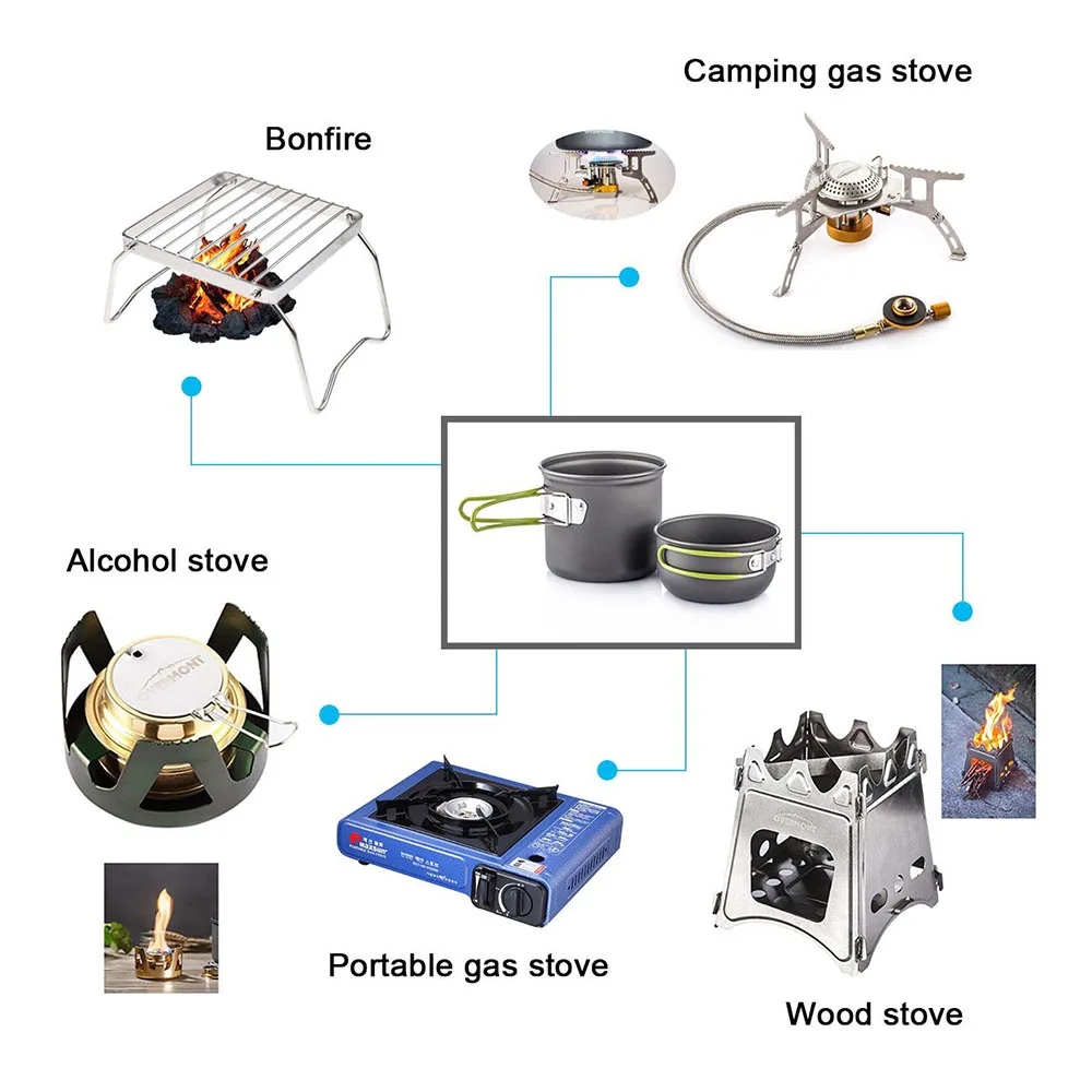 Pentole da campeggio Kit da pa - Camping Cooking Gear Set recensione e prezzo