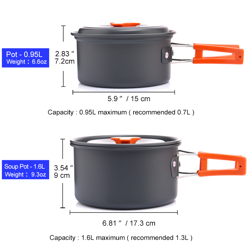 Widesea Set di pentole da camp - Quechua Camping Cooking Set recensione e prezzo